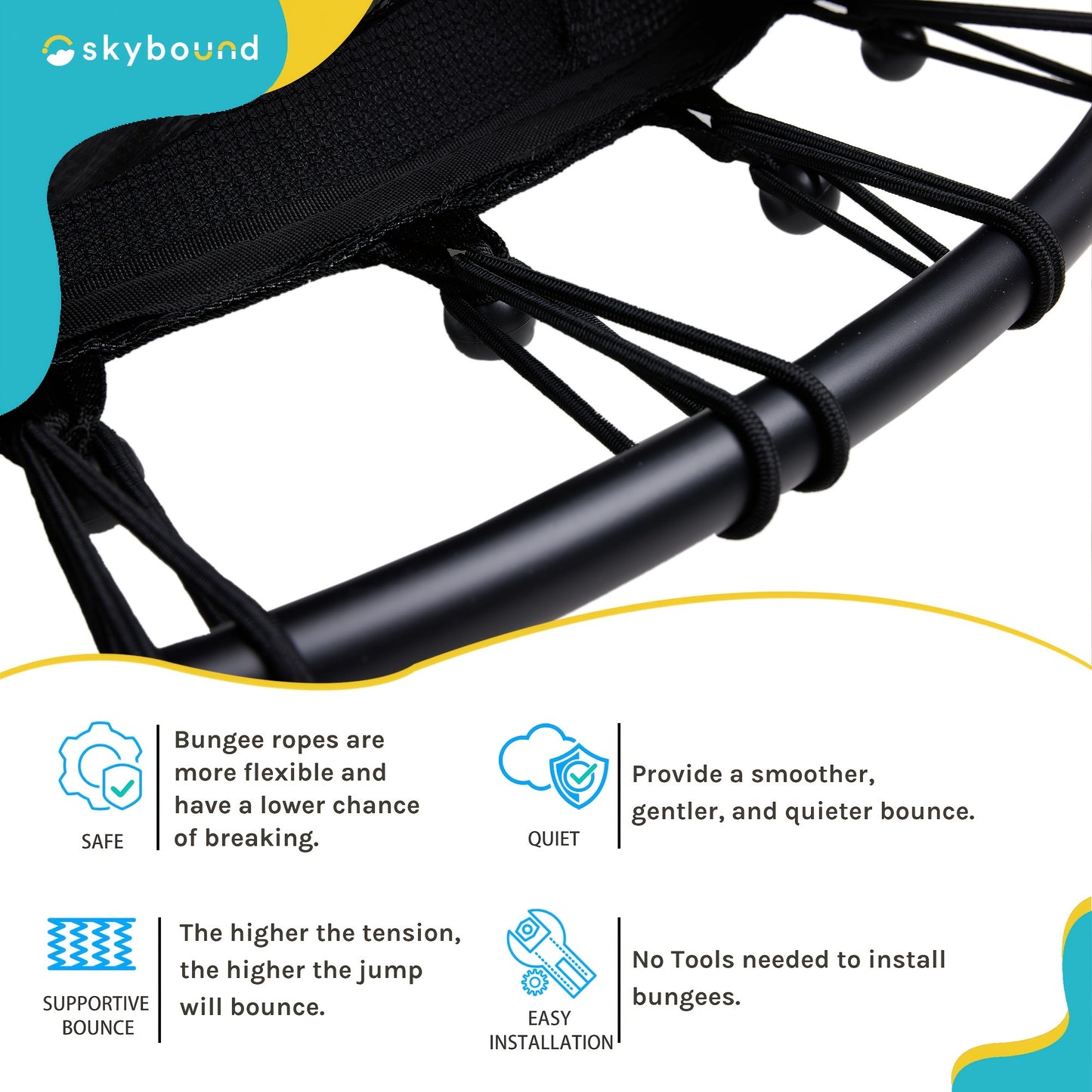55 Inch Mini Trampoline for Kids with Enclosure - Indoor Trampoline for Toddlers with Protective Net and Safety Pad - Double-Sided Zipper